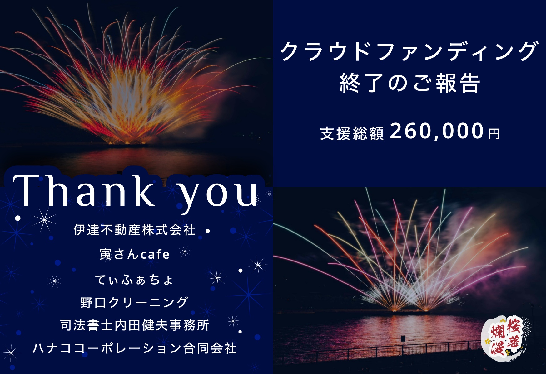 クラウドファンディング終了