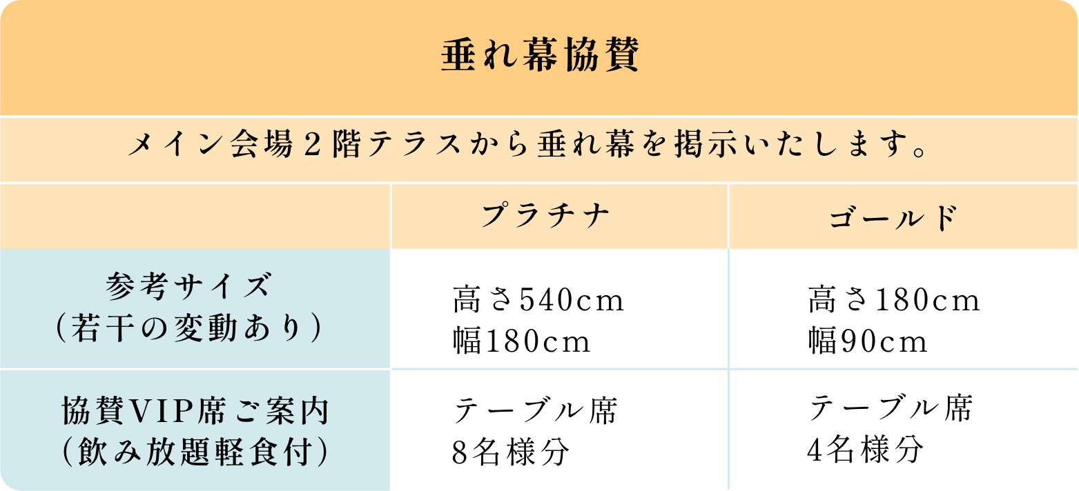 垂れ幕協賛概要